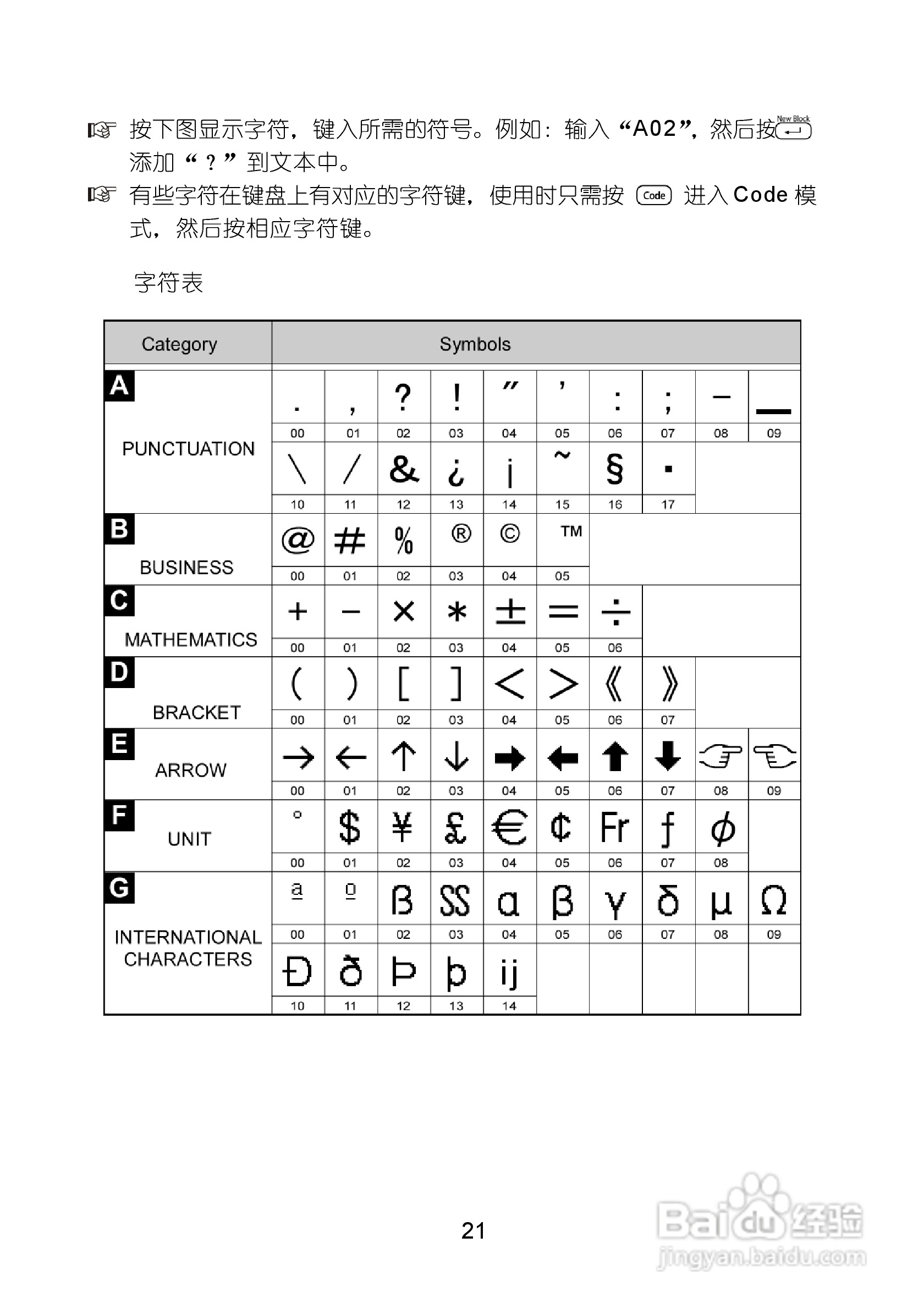 兄弟PT-1400标签打印机使用说明书:[3]