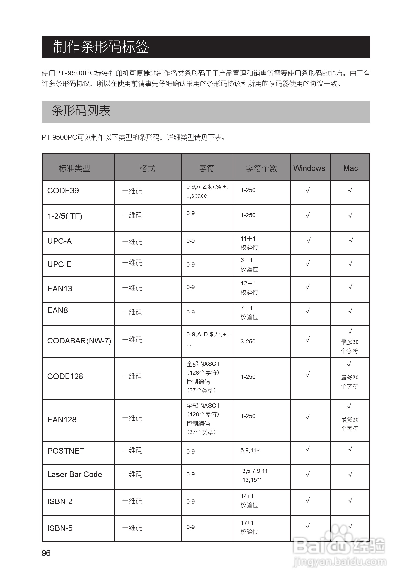 兄弟PT-9500PC标签打印机使用说明书:[10]