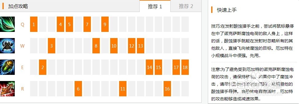 LOL完美攻略——首领之傲