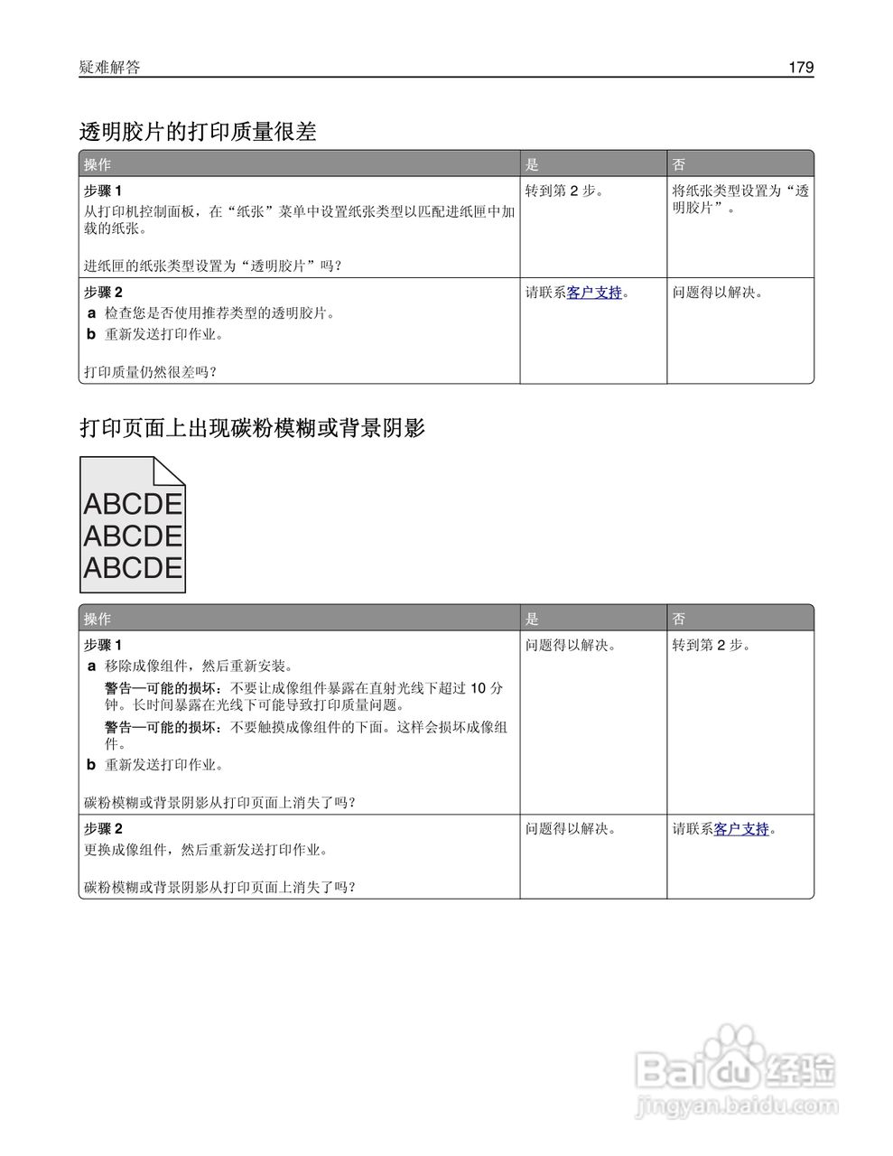 利盟CS410dn彩色打印机说明书:[18]