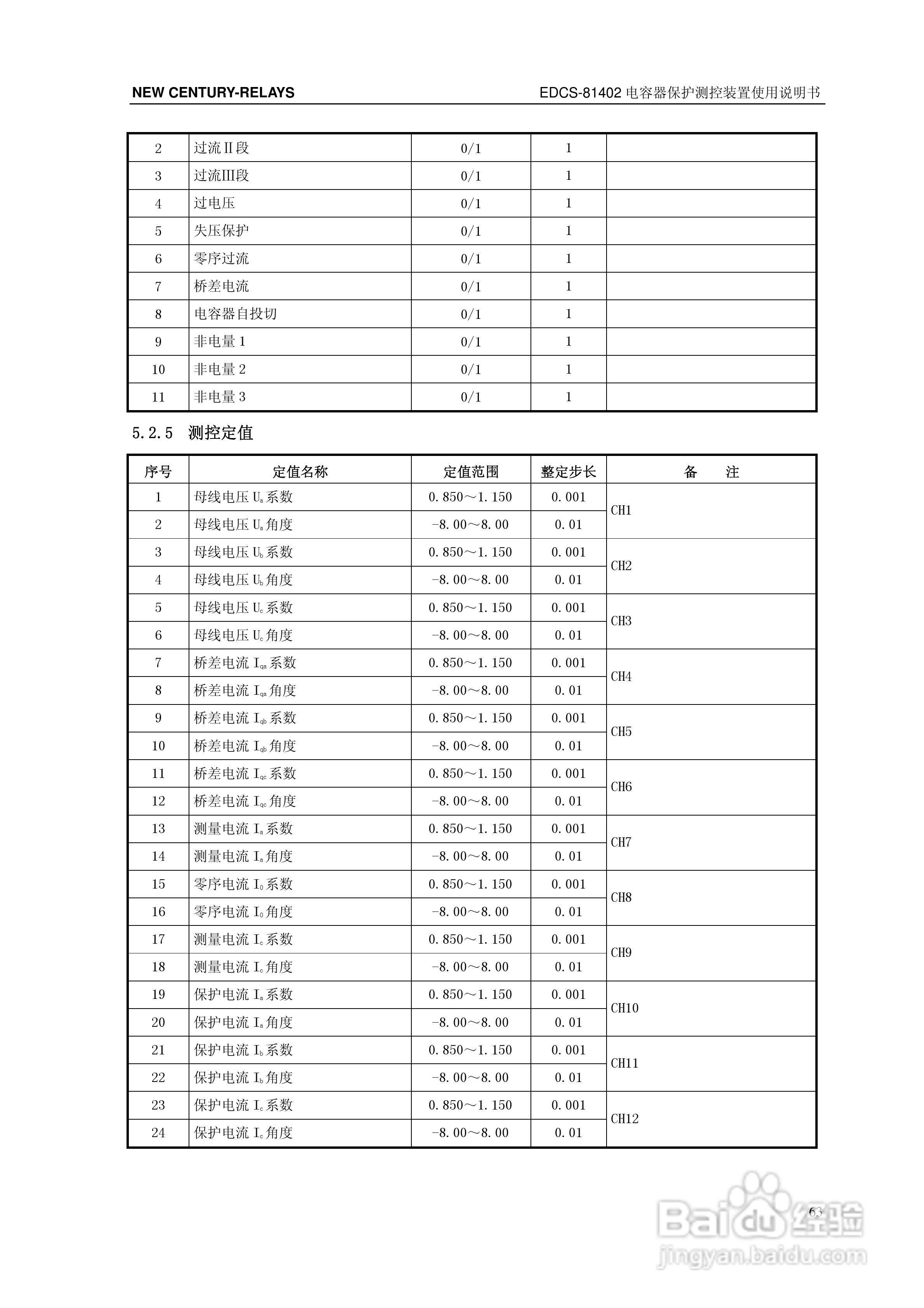 新世纪EDCS-81403电容器保护测控装置说明书:[7]