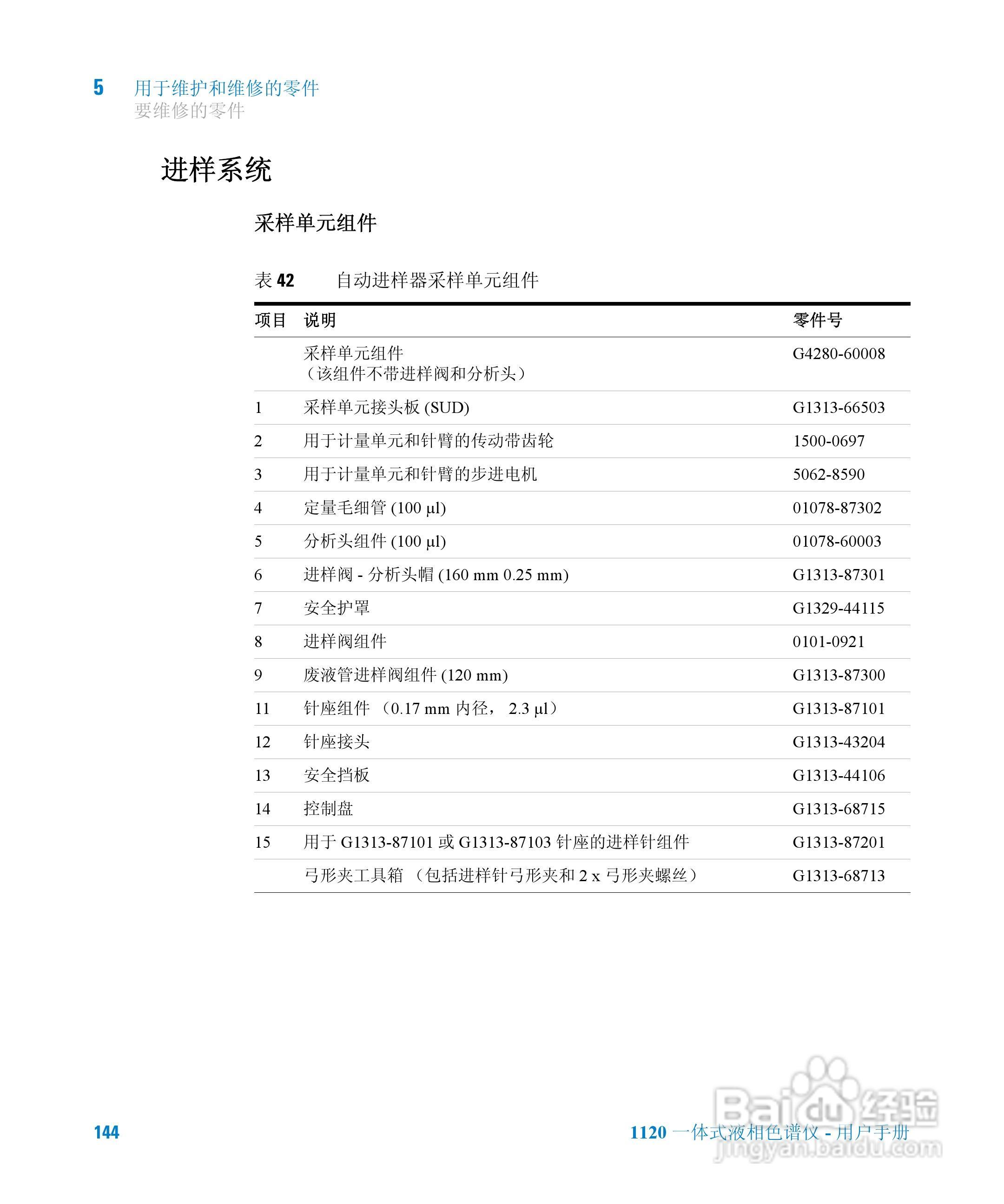 Agilent 1120一体式液相色谱仪用户手册:[15]