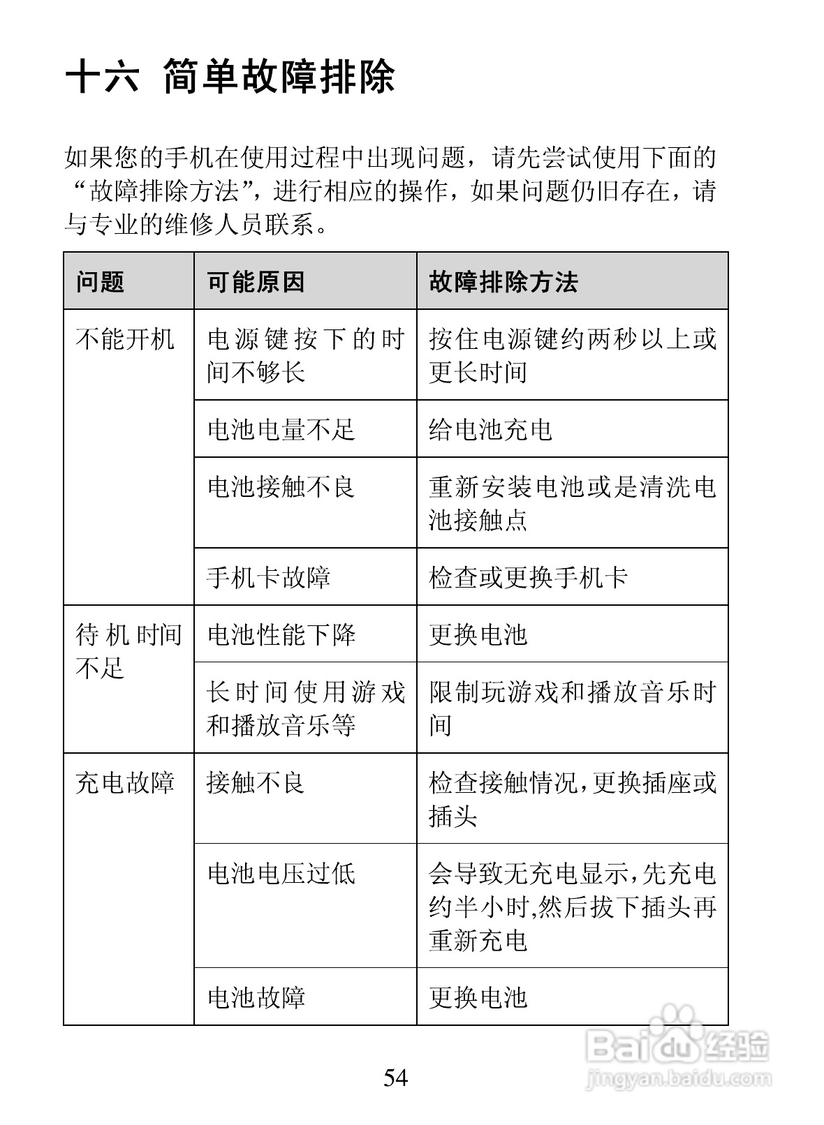 海信E7手机使用说明书:[7]