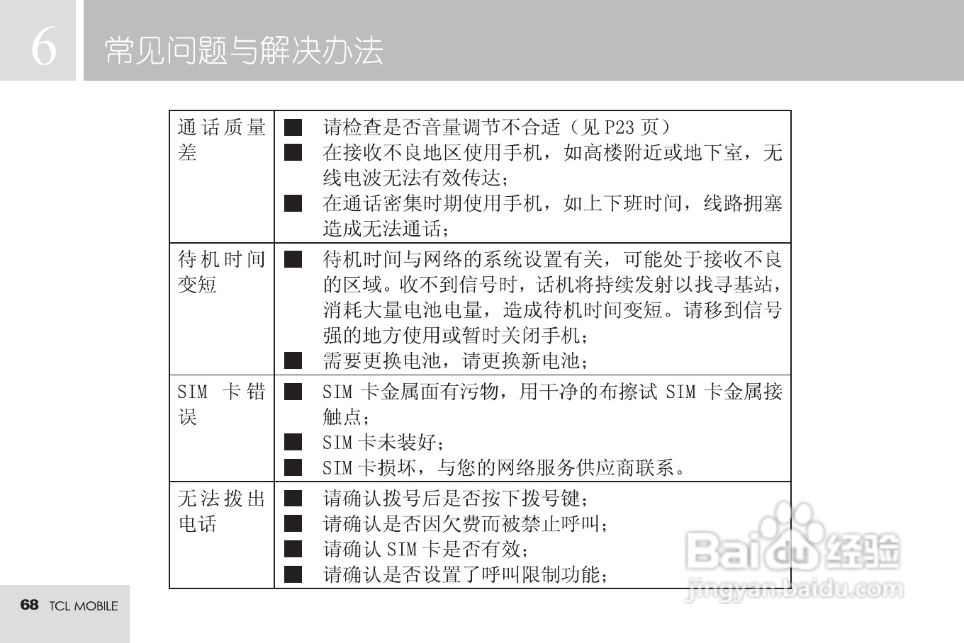 TCL M585手机使用说明书:[7]