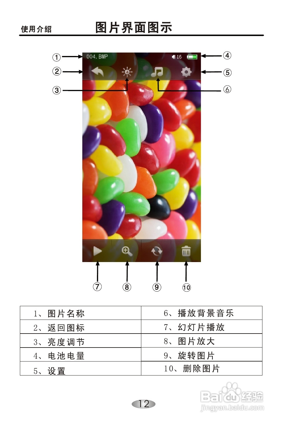 OPPO S33 MP4播放器说明书:[2]