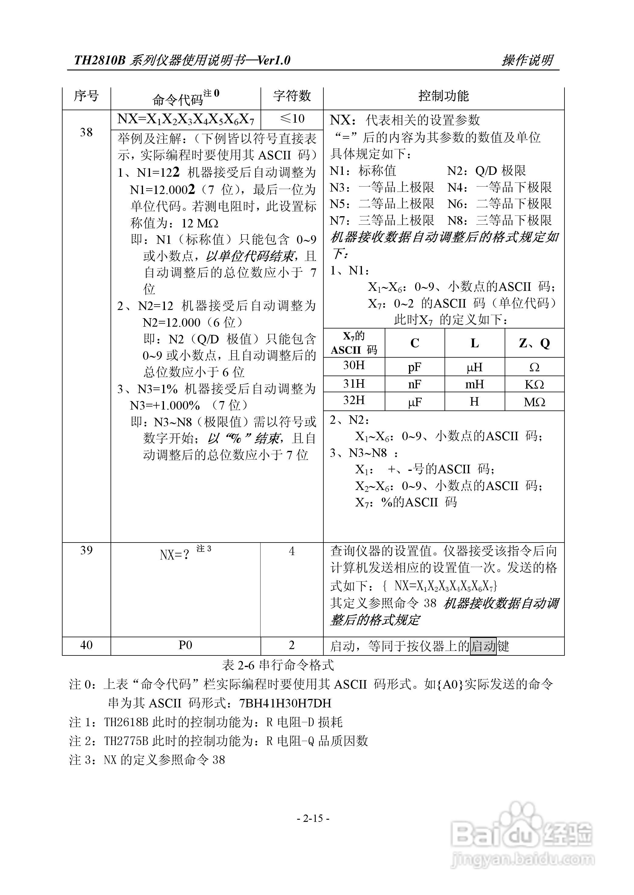 常州同惠TH2810B,2618B,2775B数字电桥说明书:[3]