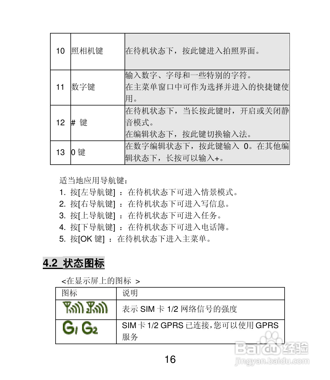 联想Lenovo A200手机使用说明书:[2]