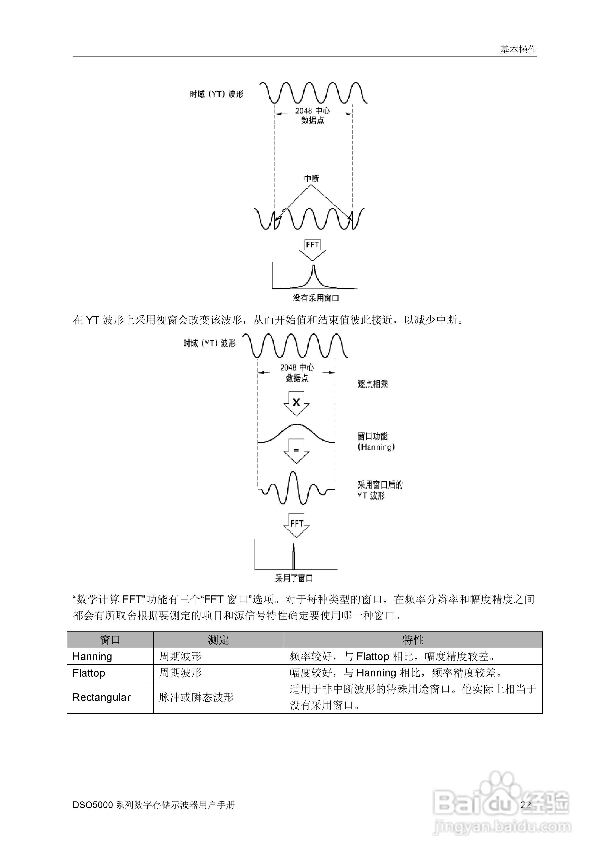 DSO5000系列示波器说明书:[3]