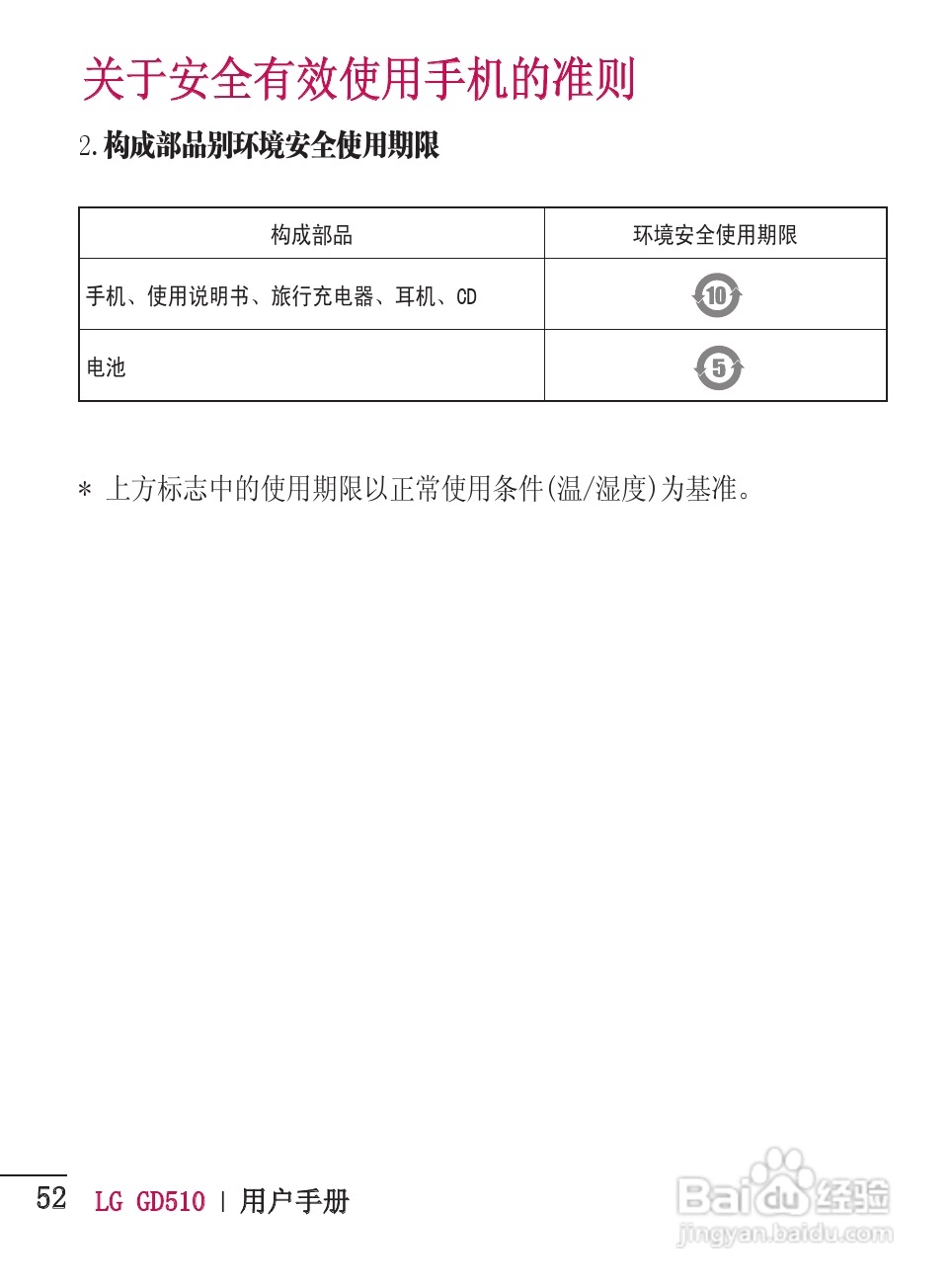 LG GD510手机使用说明书:[6]