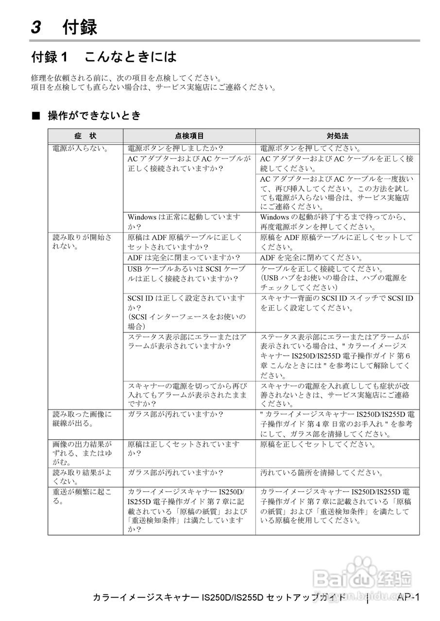 RICOH IS250D打印机使用说明书:[3]