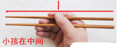 如何使用剪卡器