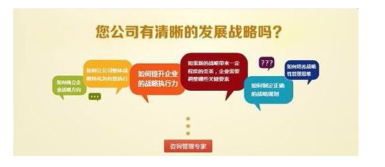 网络营销操作的具体操作步骤