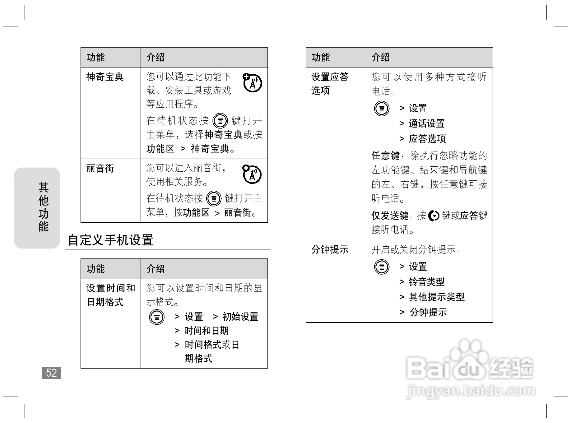 摩托罗拉W170手机使用说明书:[6]