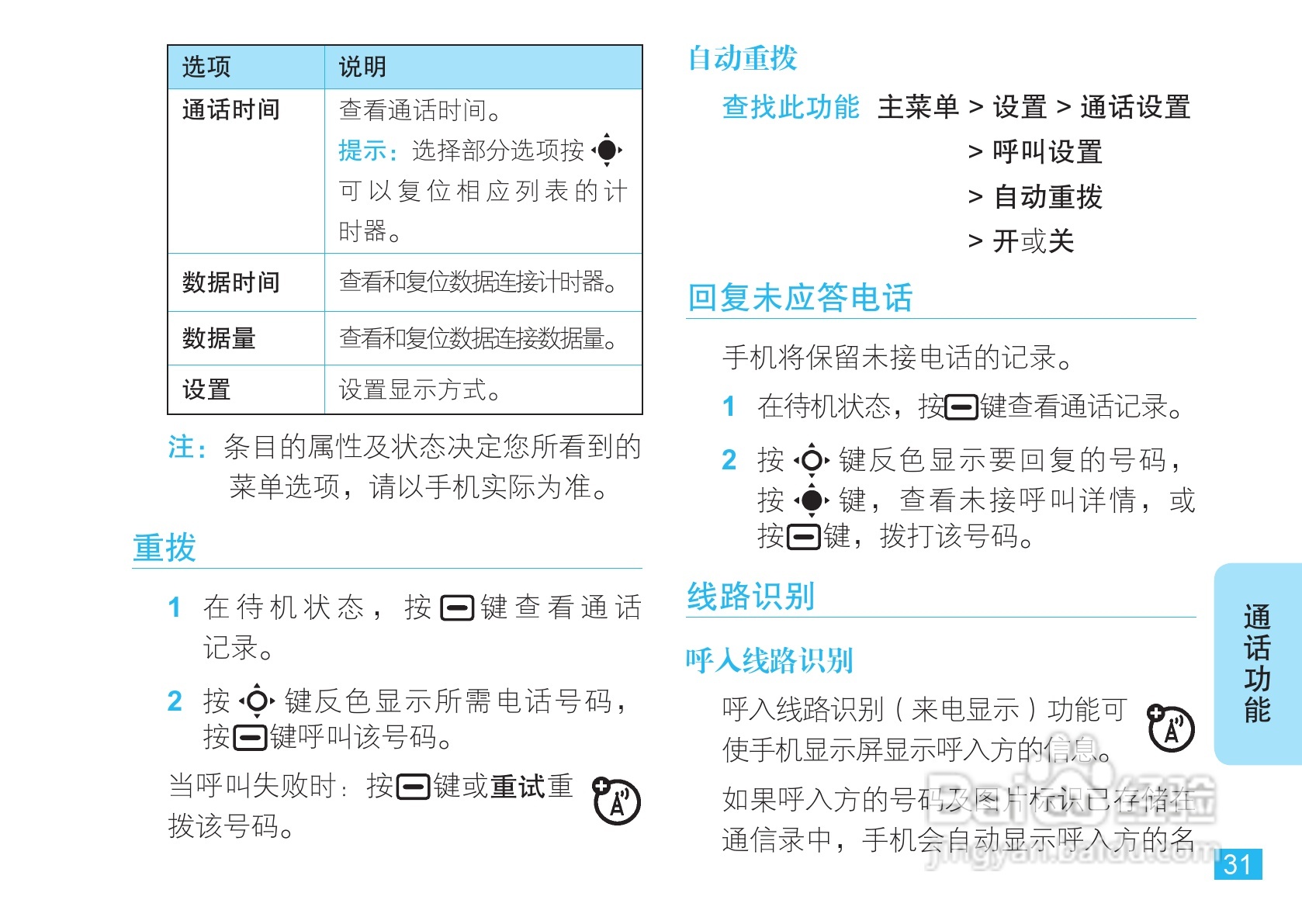 摩托罗拉VE66豪华版手机使用说明书:[4]