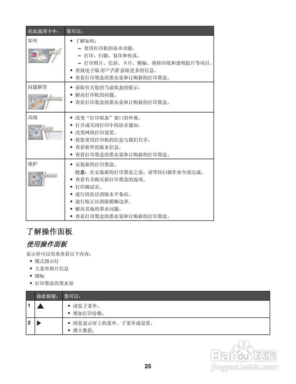 LEXMARK 4800系列打印机用户手册:[3]