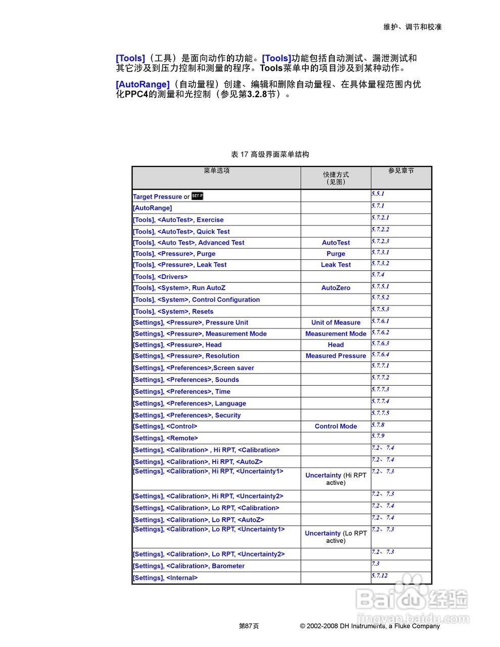 福禄克PPC4 压力控制器/校准器用户手册:[11]