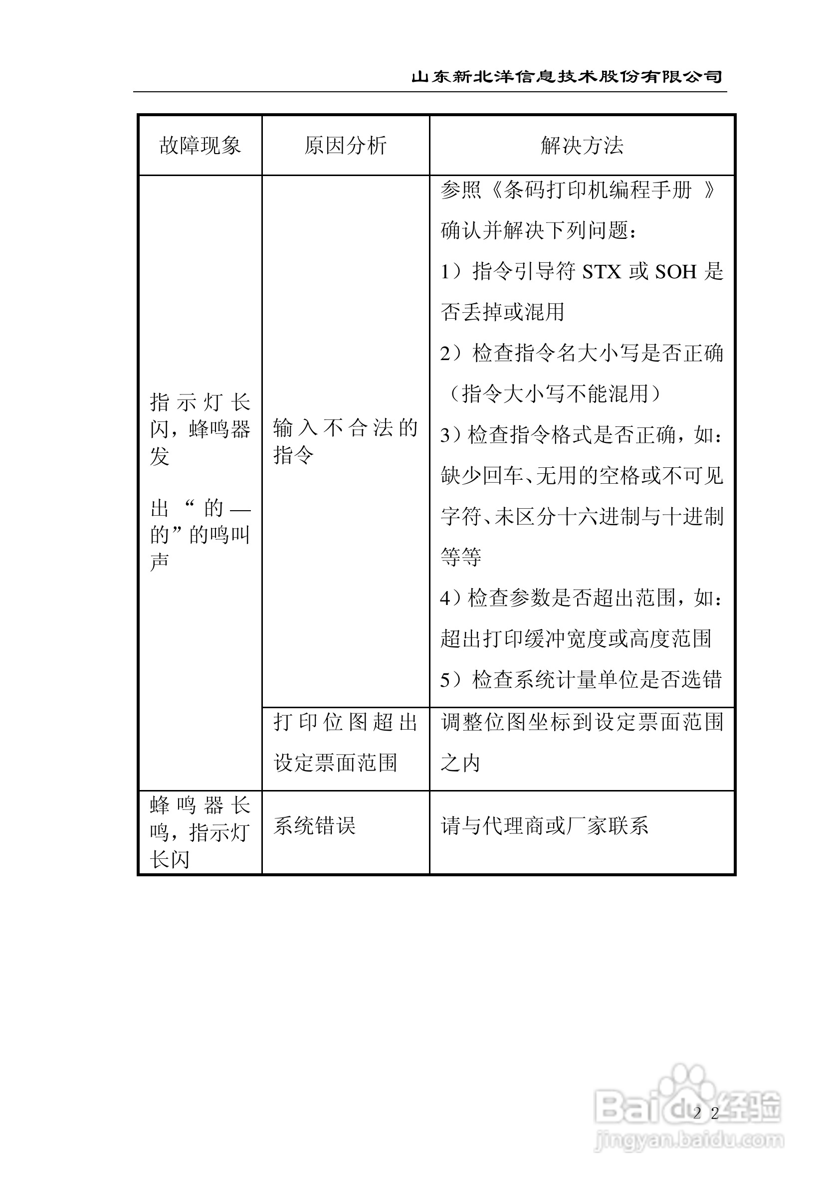 新北洋BTP-1000PT条码/标签打印机用户手册:[3]