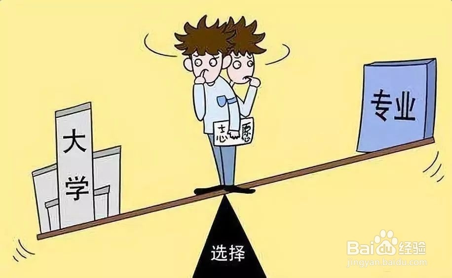 正确填报高考志愿技巧