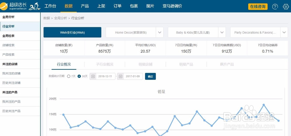 超级店长跨境版wish店铺数据分析操作步骤