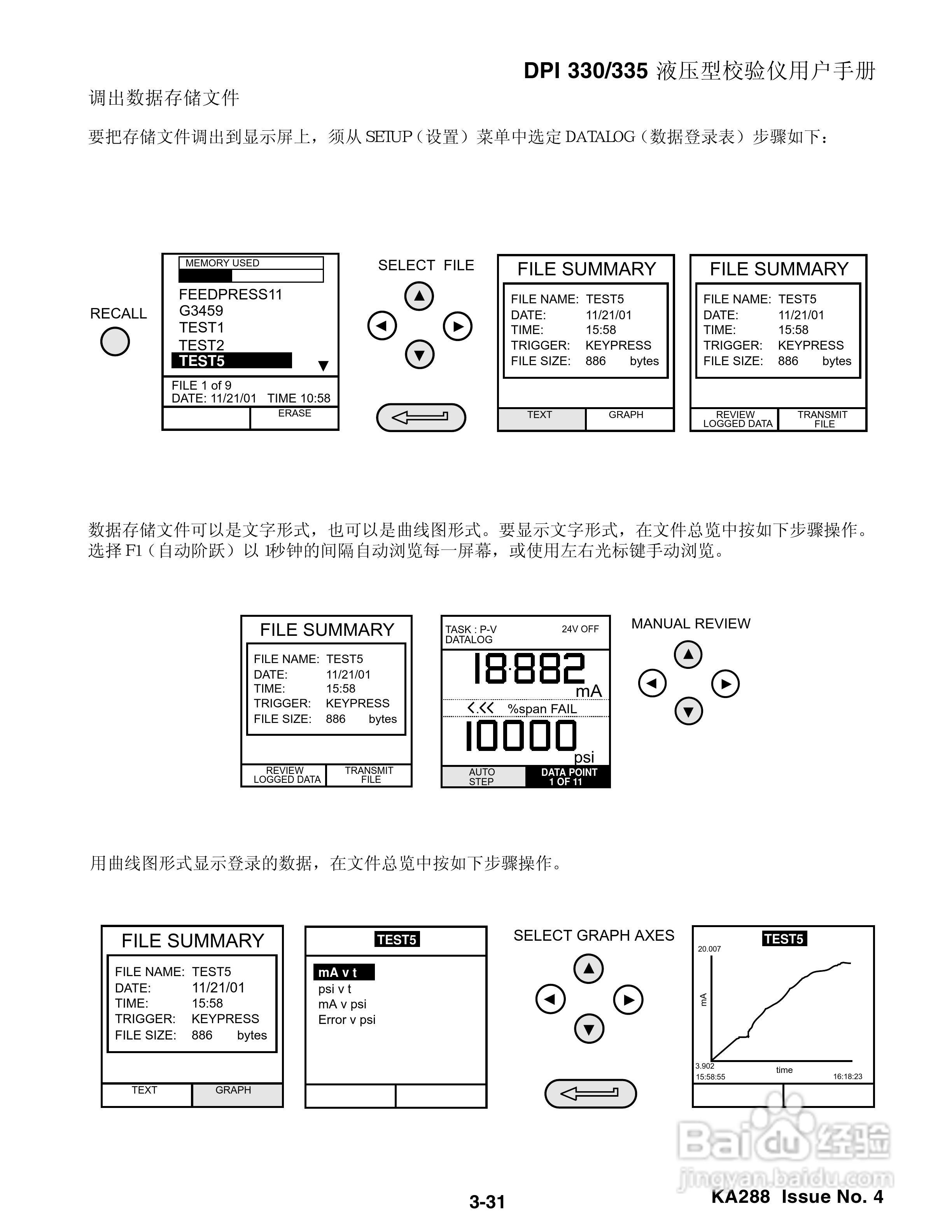 GE DPI 330/335 液压校验仪用户手册:[6]