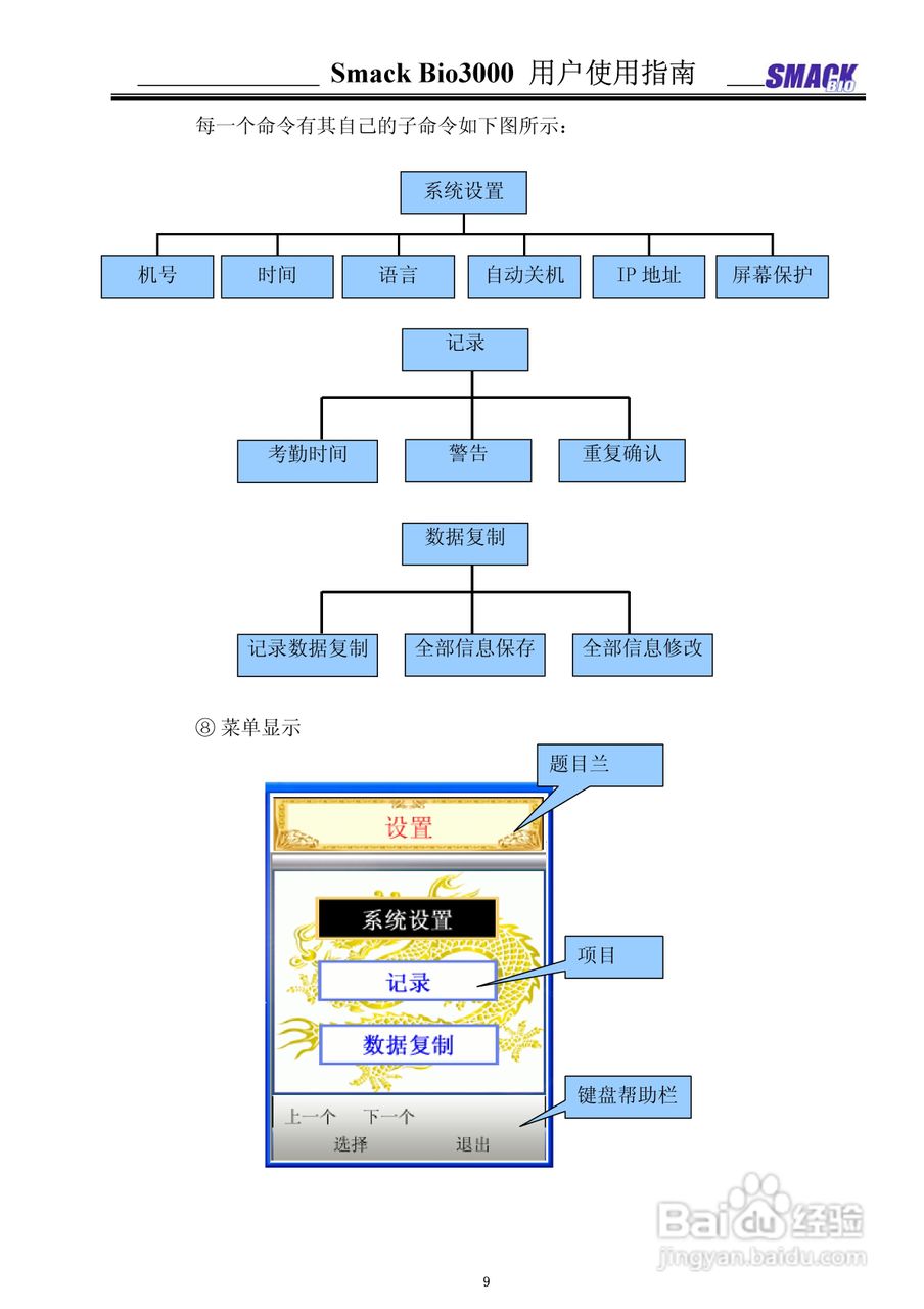 指纹考勤机 Smack Bio3000 用户使用说明书:[1]