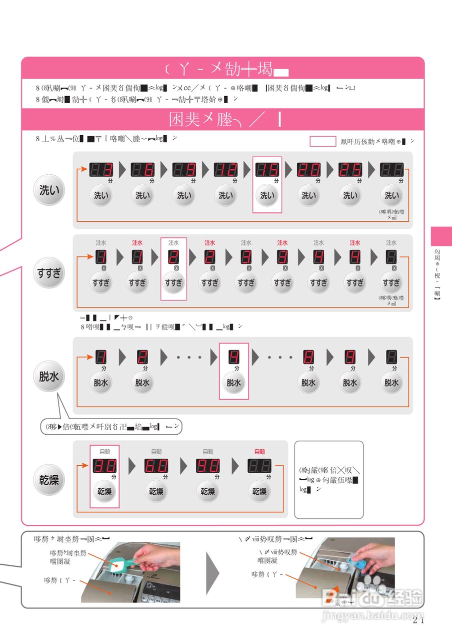 HITACHI BD-V1洗衣机说明书:[5]