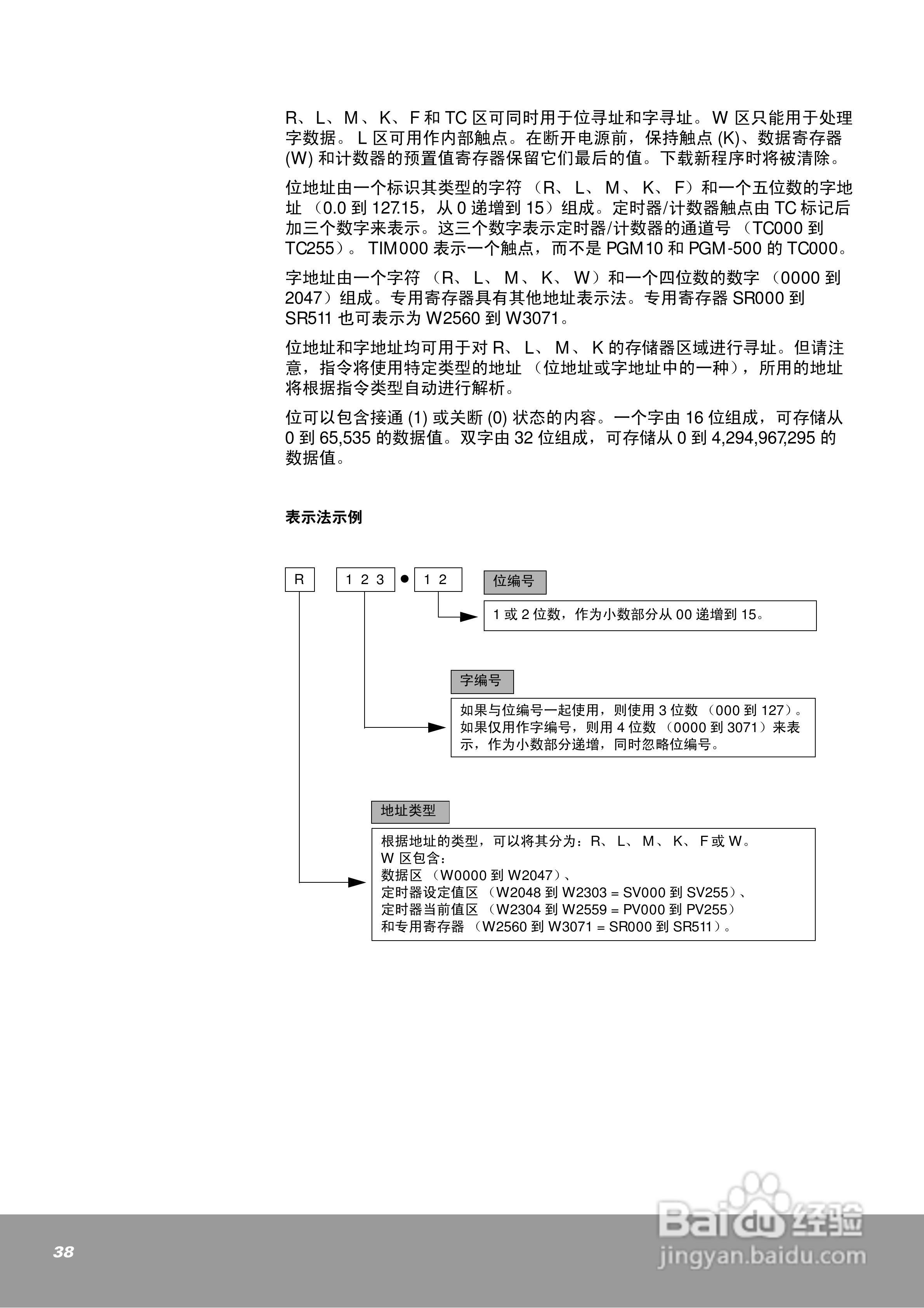 OEMa xNX70系列控制器用户手册:[4]