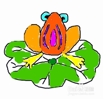 一分钟2变小青蛙(儿童数字创意画)