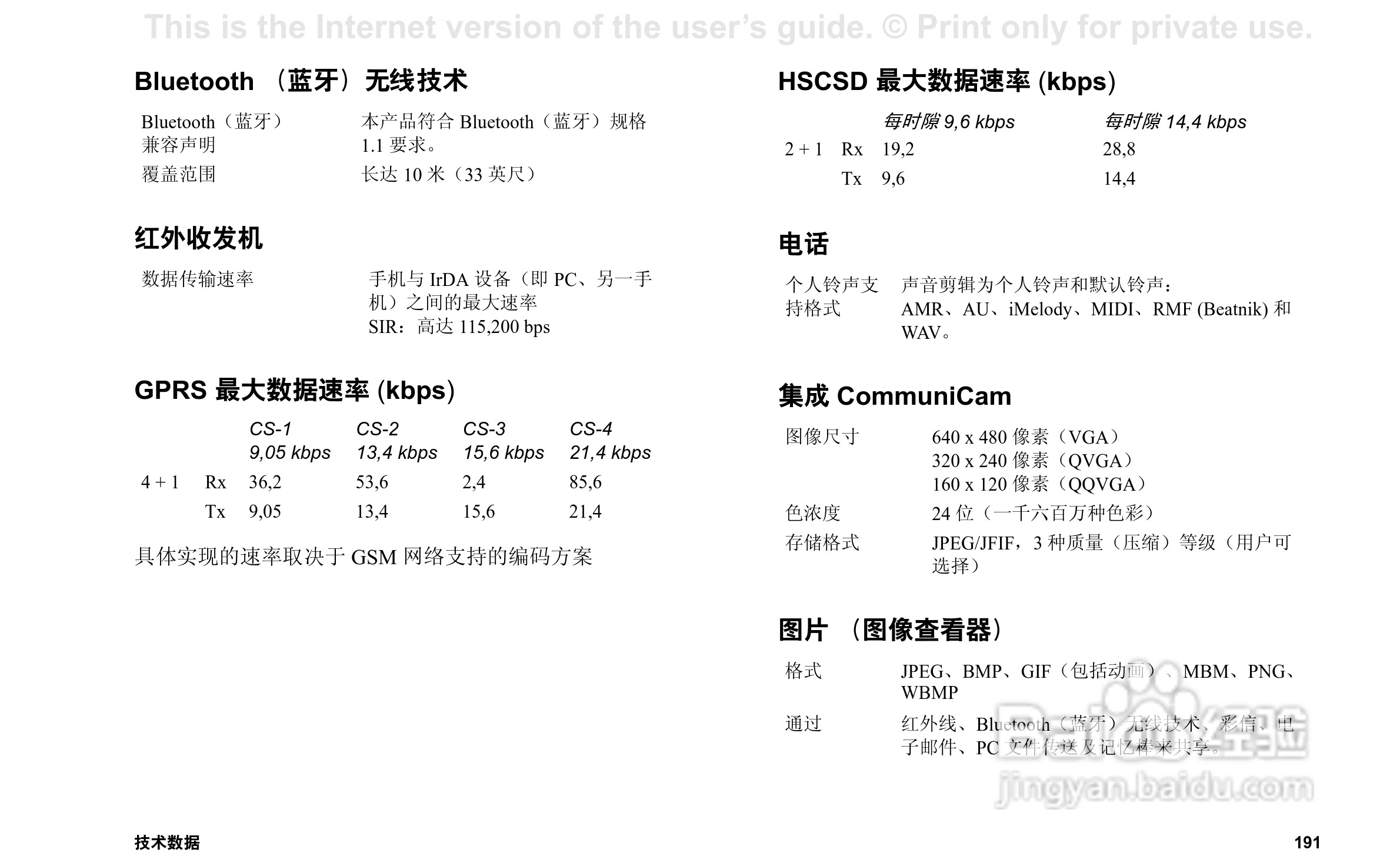 索尼爱立信P800手机使用说明书:[20]