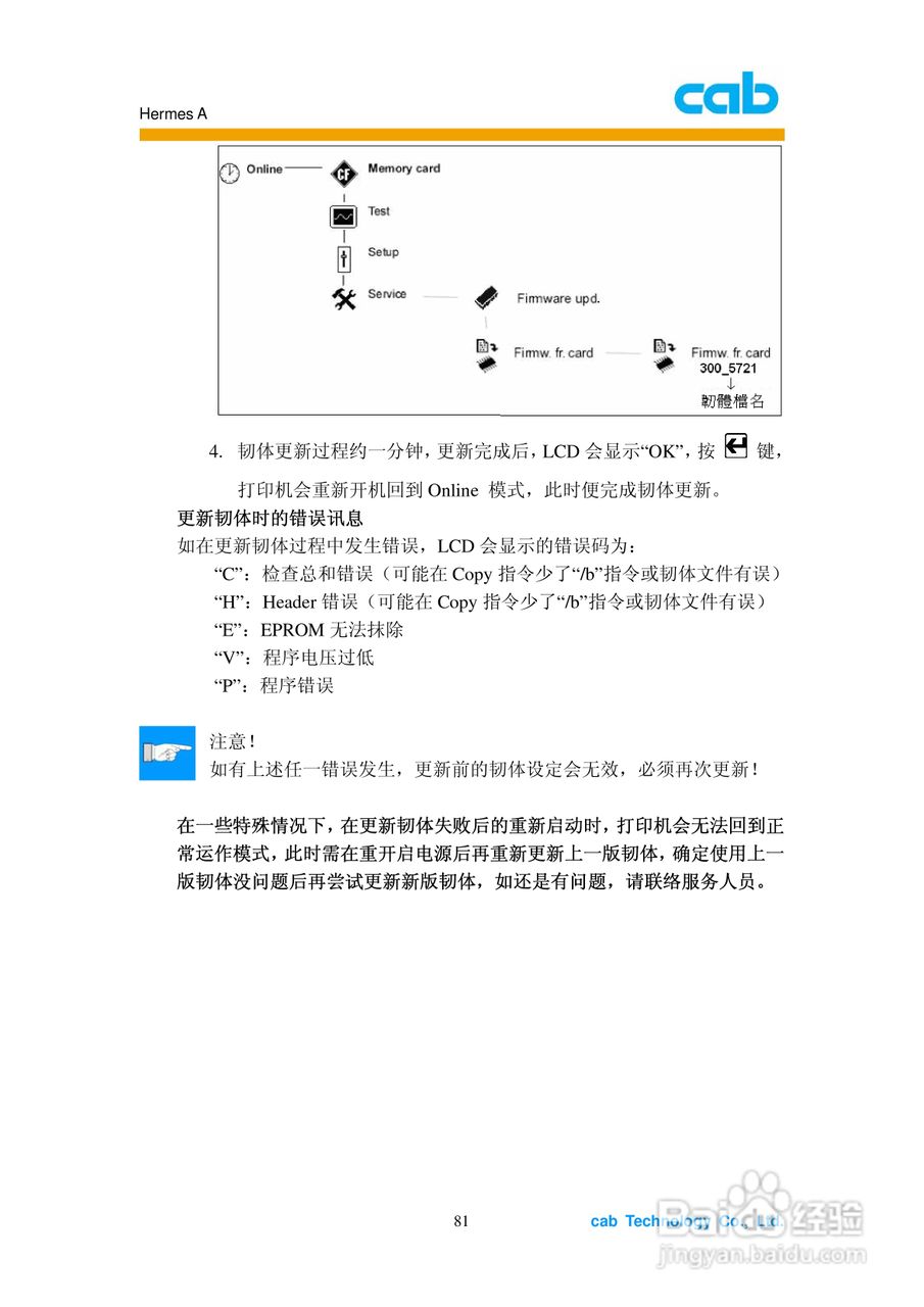 cab Hermes A打印机使用说明书:[9]