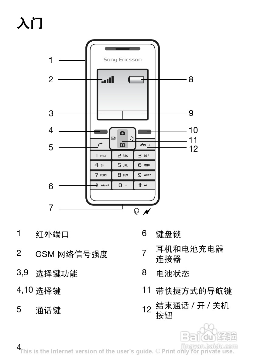 索尼爱立信K200c手机使用说明书:[1]