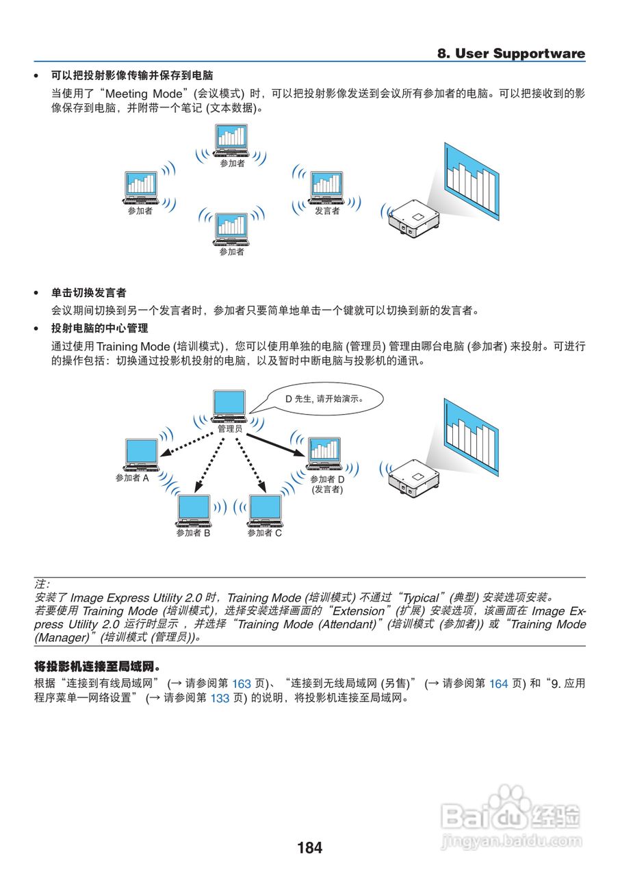 日电NP-PX800X+投影机说明书:[20]