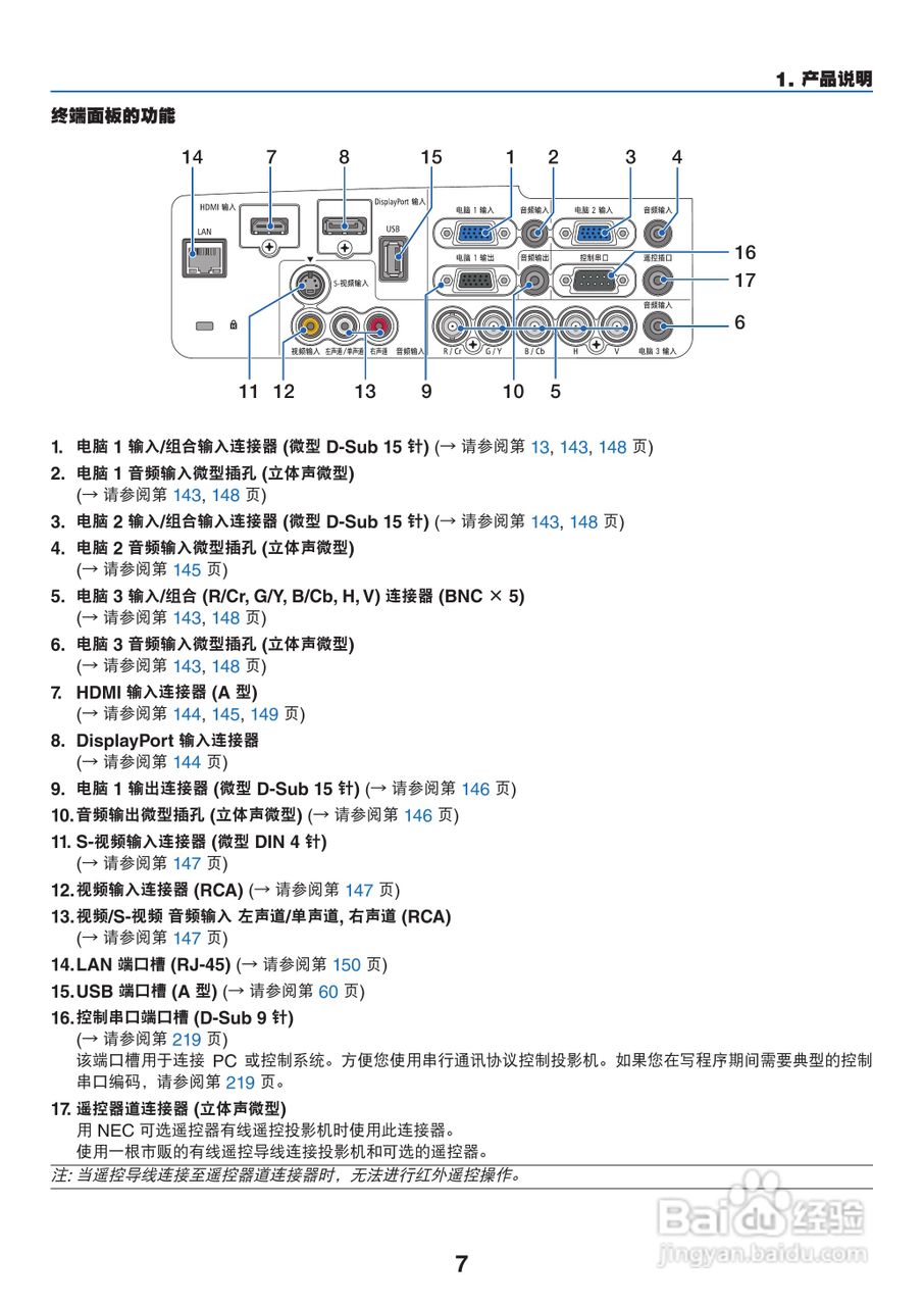 日电NP-PA550W+投影机说明书:[2]