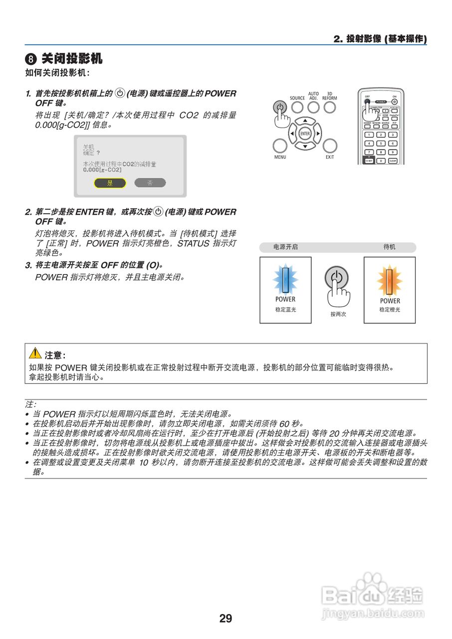 日电NP-PX800X+投影机说明书:[5]