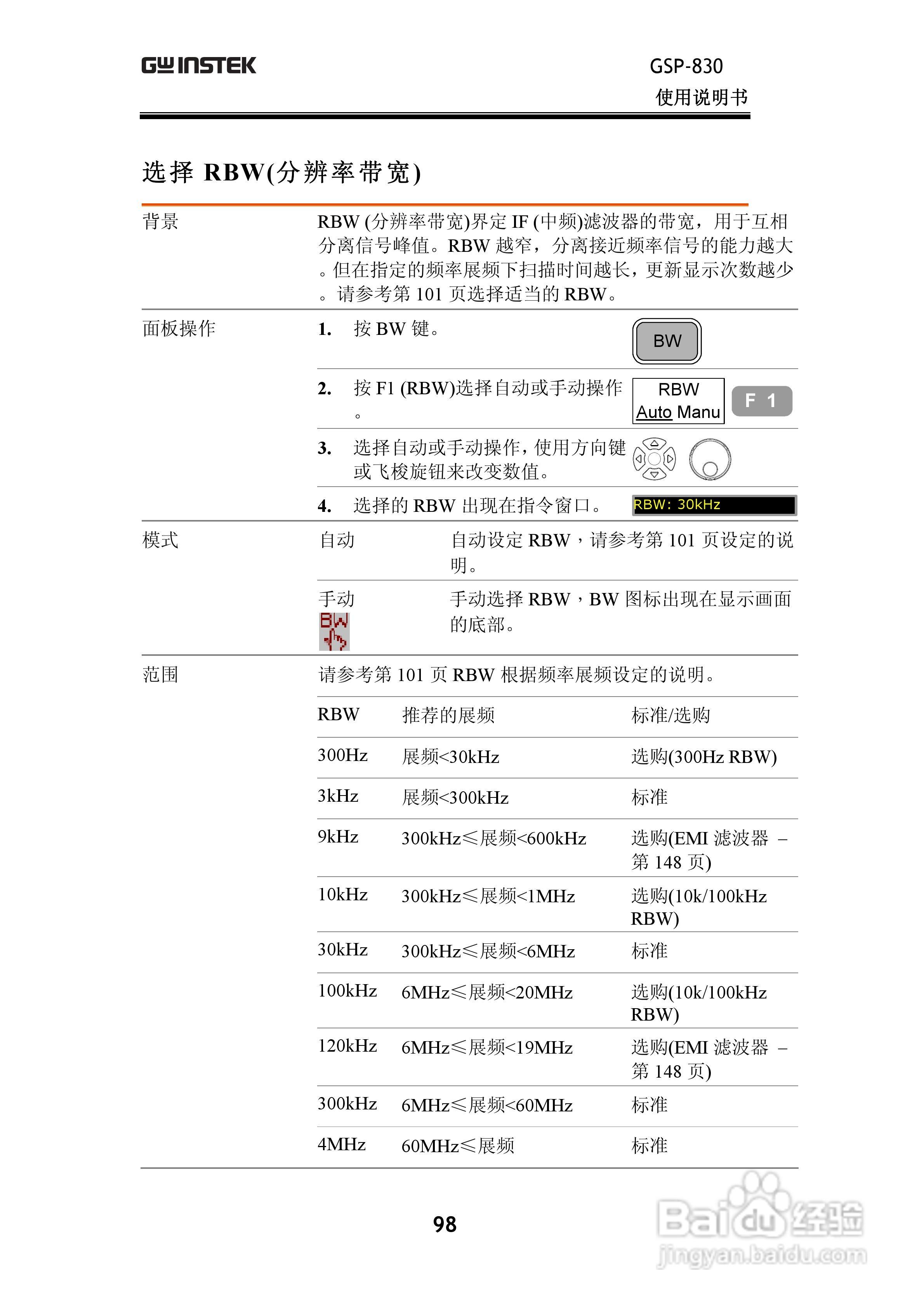 固纬GSP830频谱分析仪说明书:[10]
