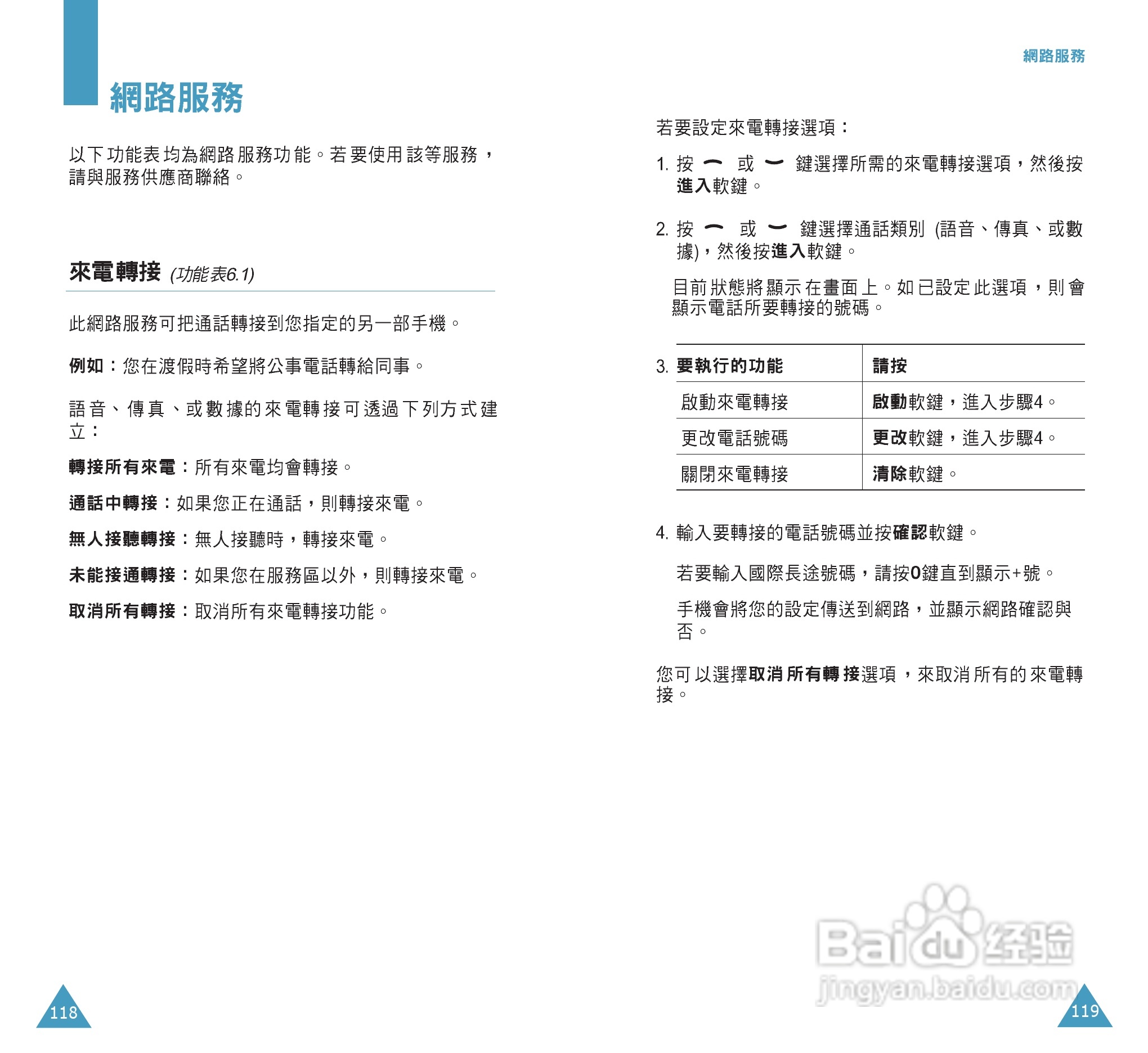三星SGH-C108手机使用说明书:[6]