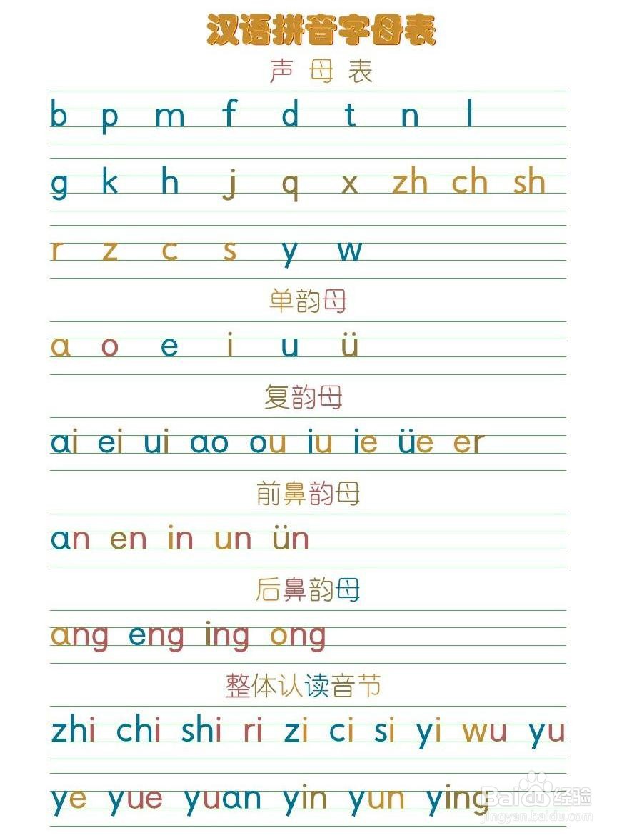 如何帮助小学一年级新生学好拼音