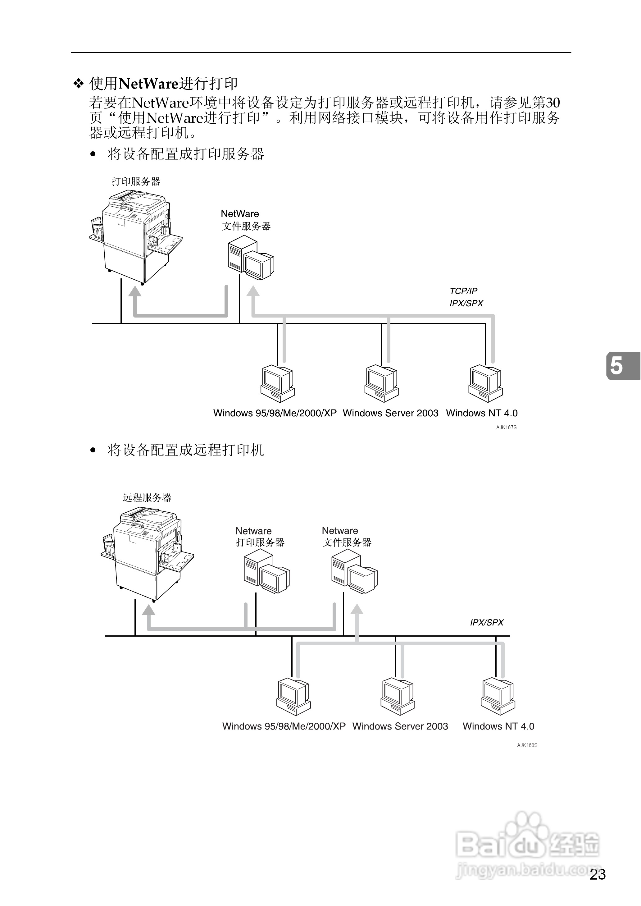 基士得耶CP6346P一体机使用说明书:[35]