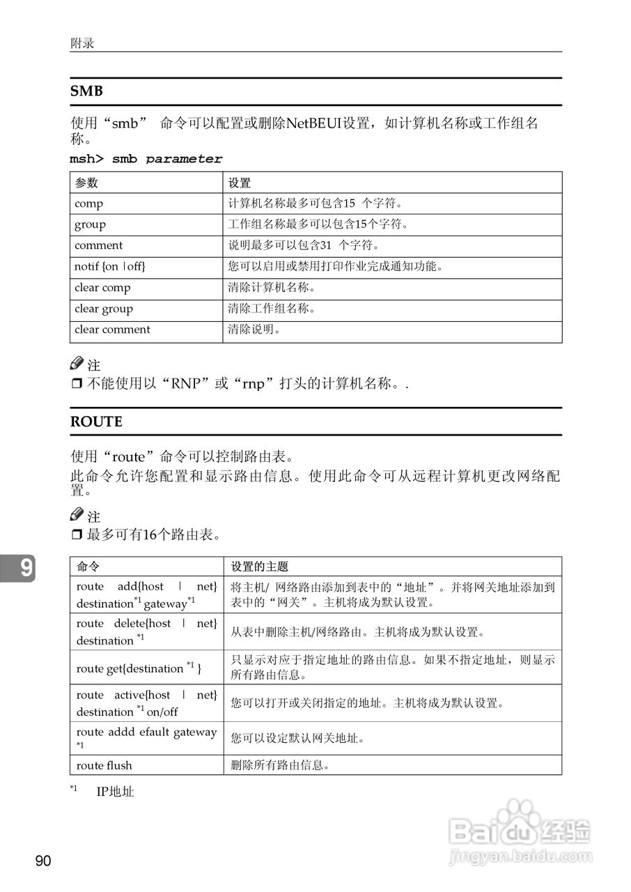 基士得耶CP6346P一体机使用说明书:[41]
