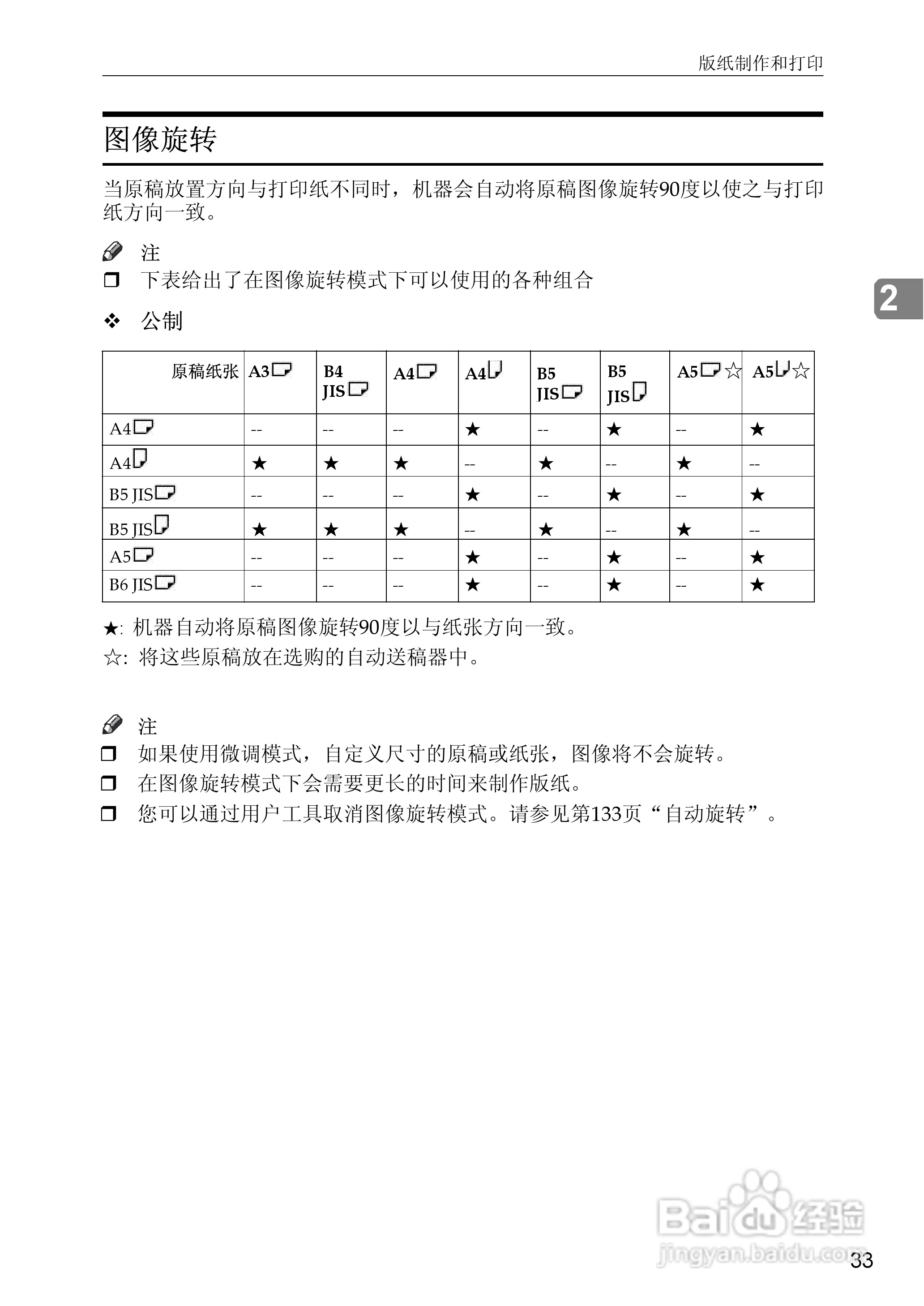 基士得耶CP6346P一体机使用说明书:[9]
