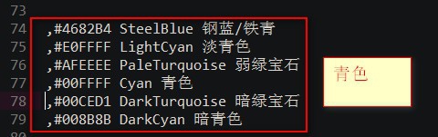 tkinter 窗口如何配色