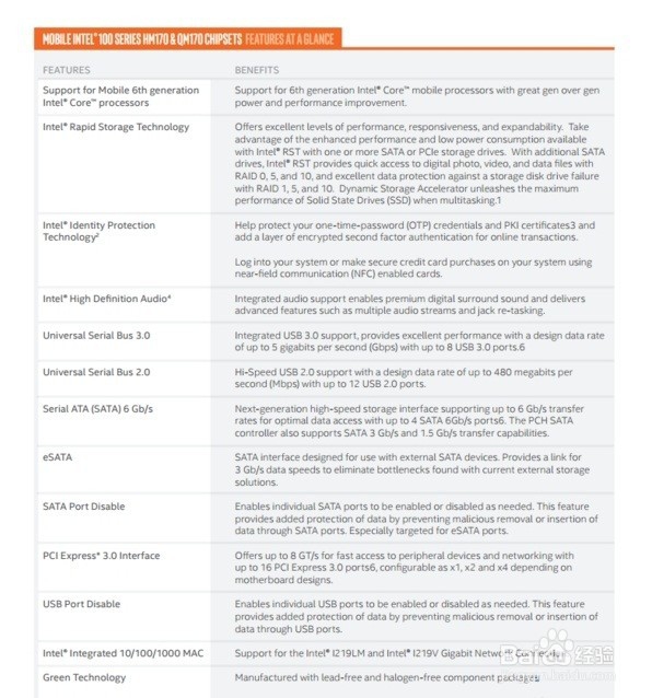 顶天地 · 无边忌—戴尔 XPS15 微边框概念本详评