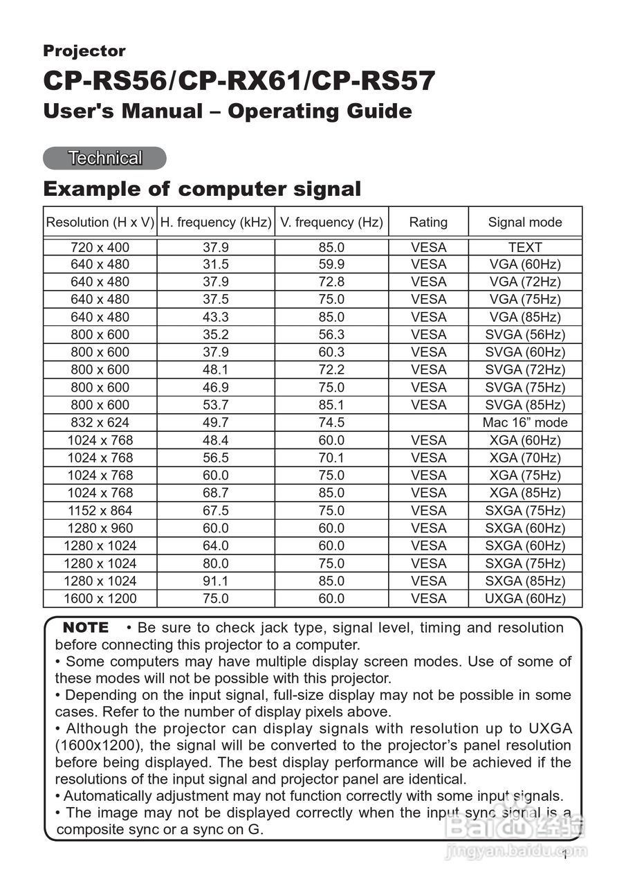日立CP-RS56投影机使用说明书:[6]