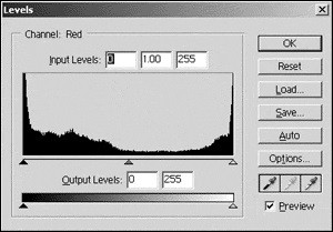 Photoshop教程之——抠图