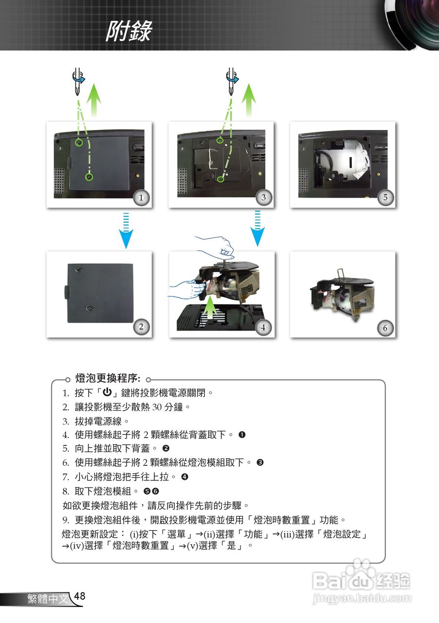 奥图码EP720投影机使用说明书:[5]