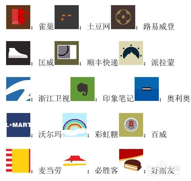 【图片版】“疯狂猜图”品牌答案——475之前