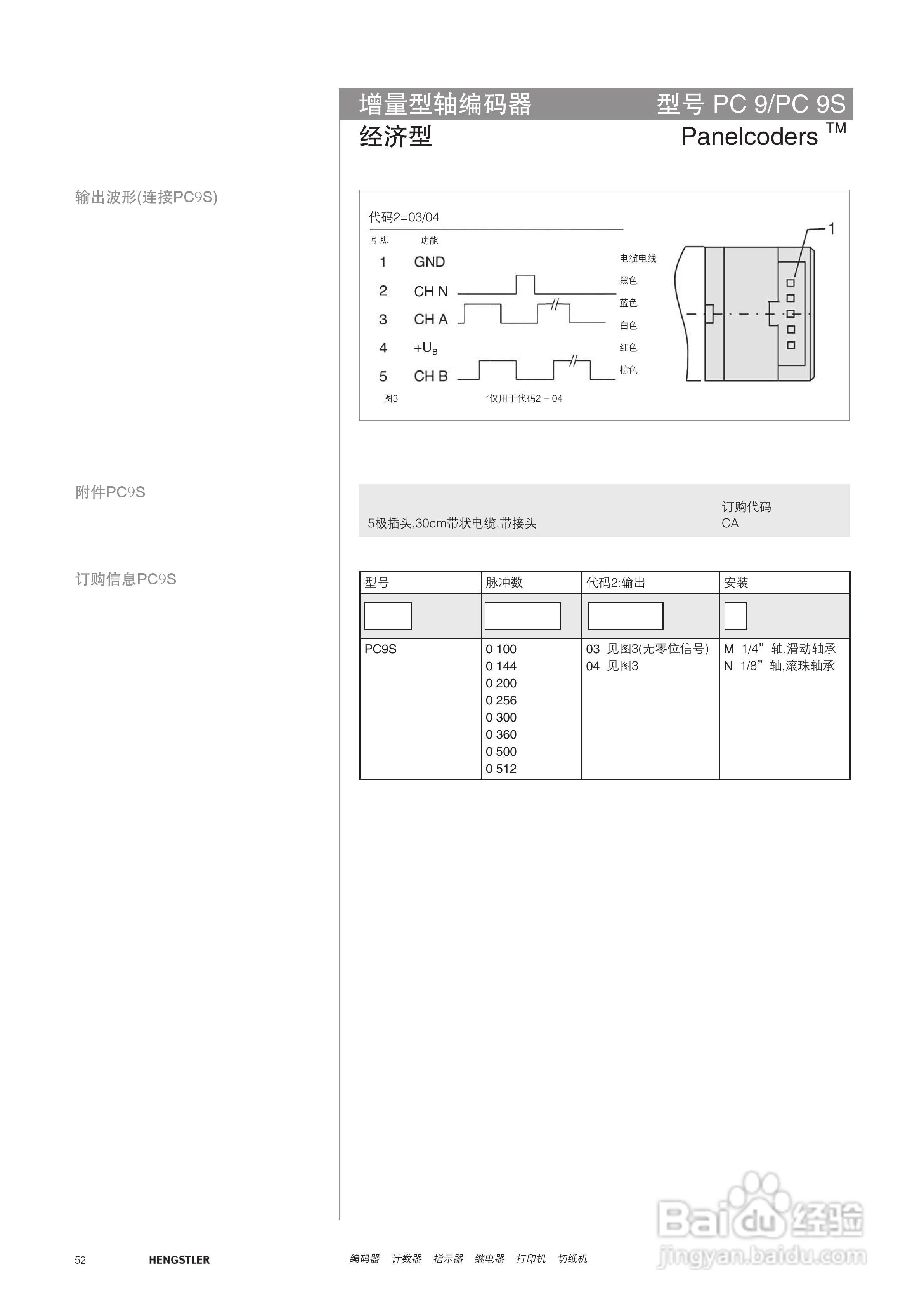 Hengstler 增量型编码器产品说明书:[6]