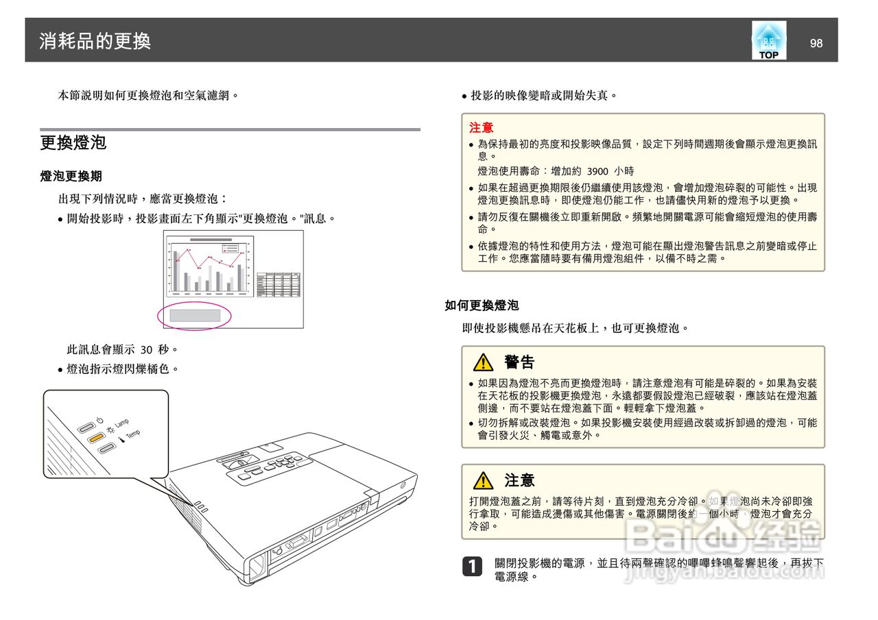 爱普生EB-1750投影机使用说明书:[10]
