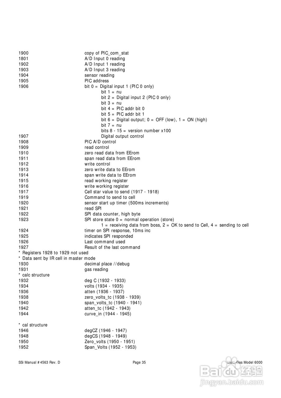 MGA6000连续式多气体红外分析仪操作手册:[4]