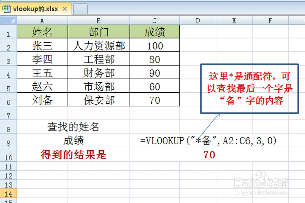 Excel中VLOOKUP函数的用法及使用技巧